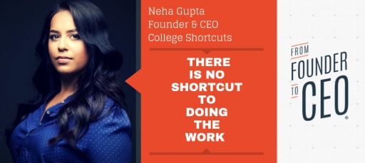 284 — Neha Gupta FFTC-Gupta-Neha-14MAY2019